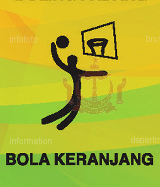 BOLA KERANJANG