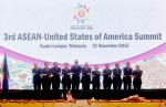 3RD ASEAN-USA SUMMIT