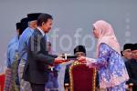 ASRI ABAS-45